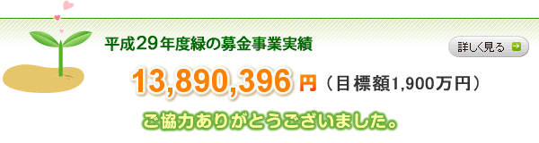 平成29年度緑の募金事業実績 13,890,396円