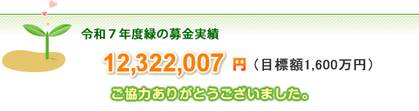 令和7年度緑の募金事業実績　12,322,007円